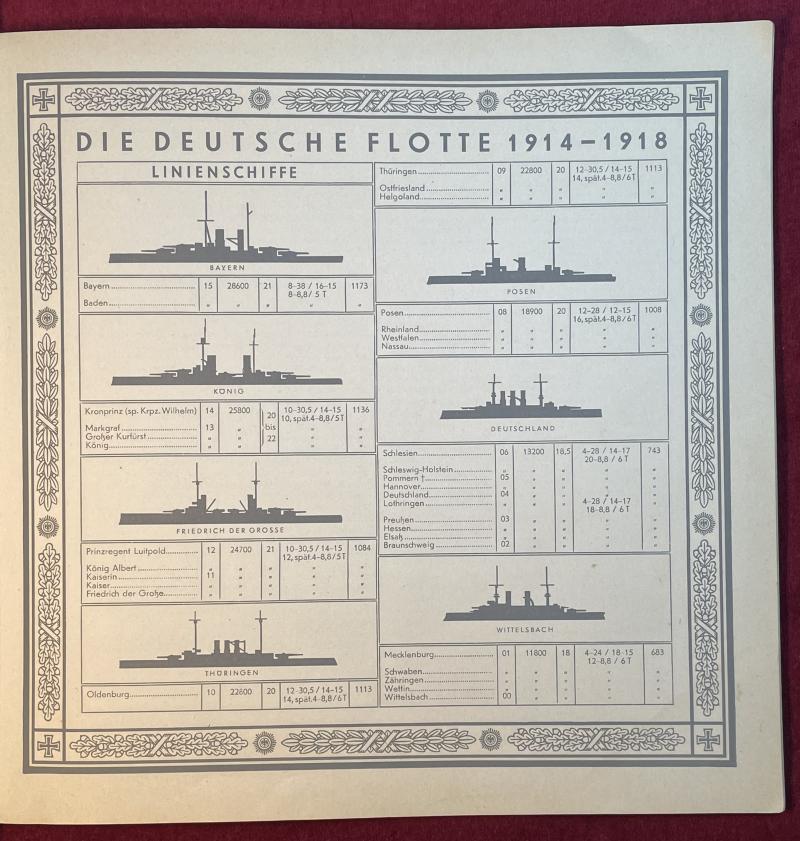 Deutsche Reich Sammelbilderalbum Uniformen der Marine und Schutztruppen